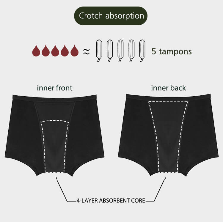  heavy flow period underwear