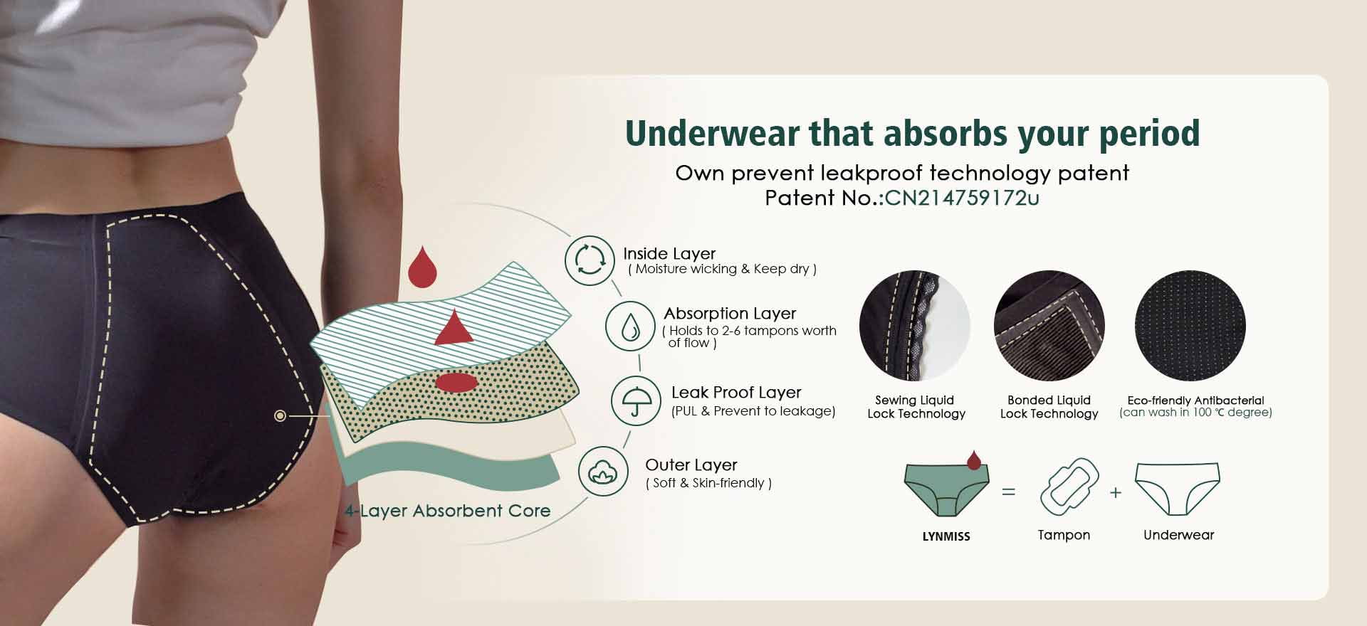 Best Period Underwear Manufacturer