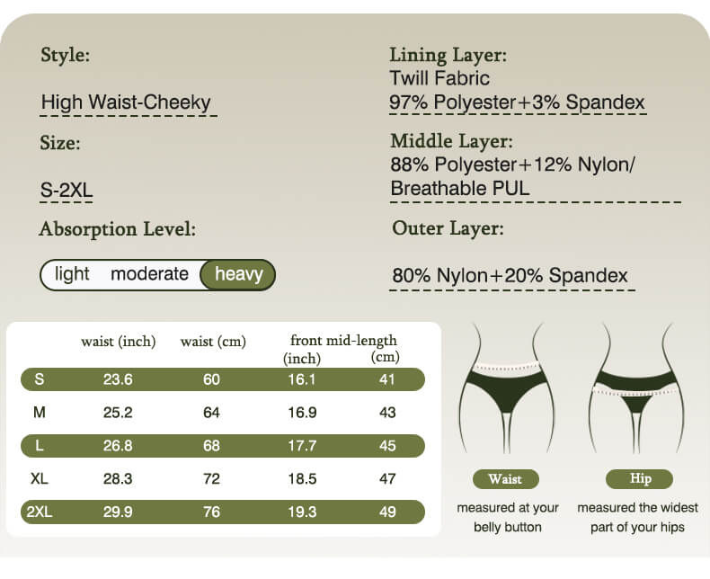 period panties for girls​