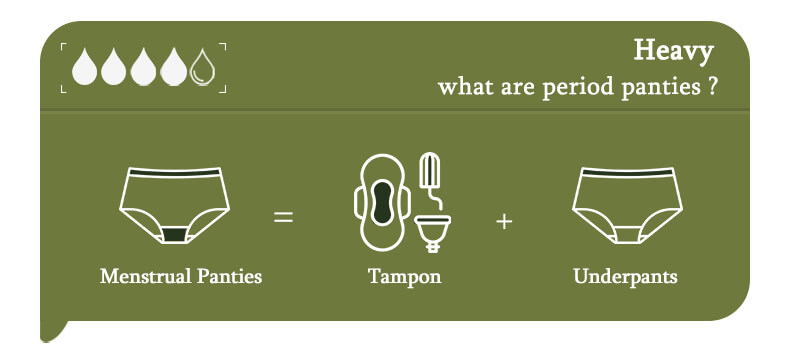 period panties for girls​
