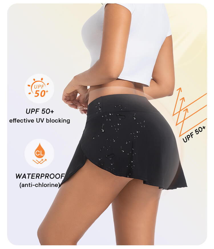 anti-uv period swimwear