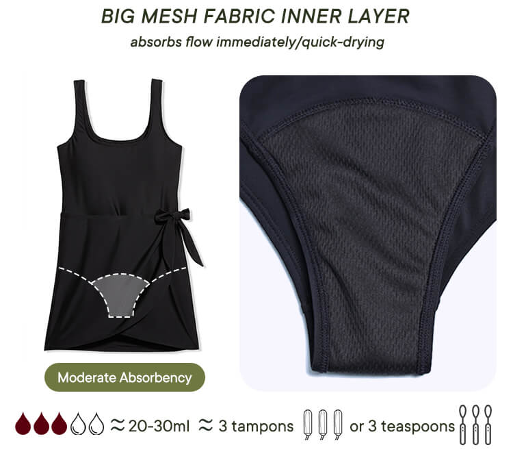 menstrual swimwear