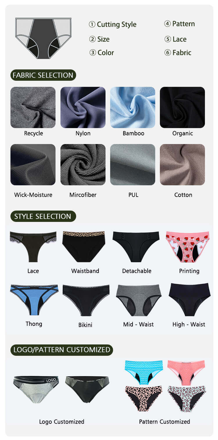 period swimwear