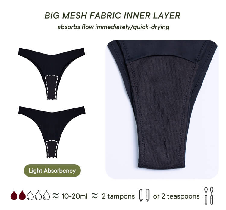 bikini period swimwear