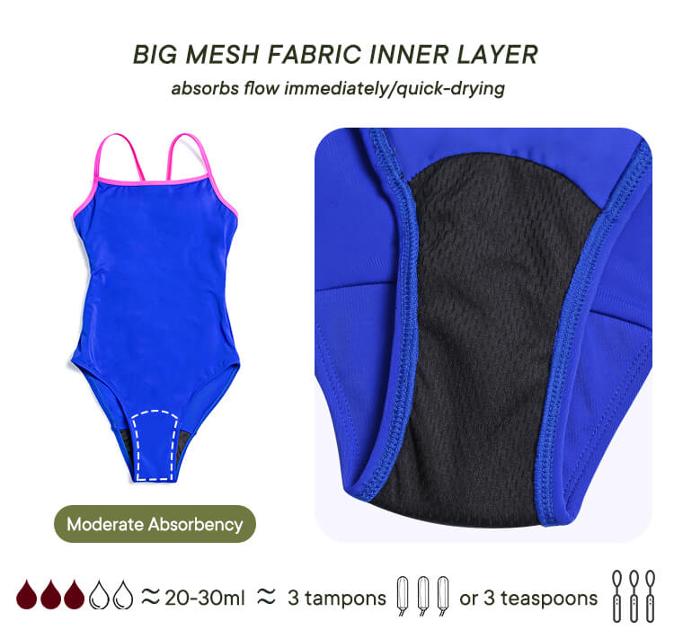 girls period swimwear