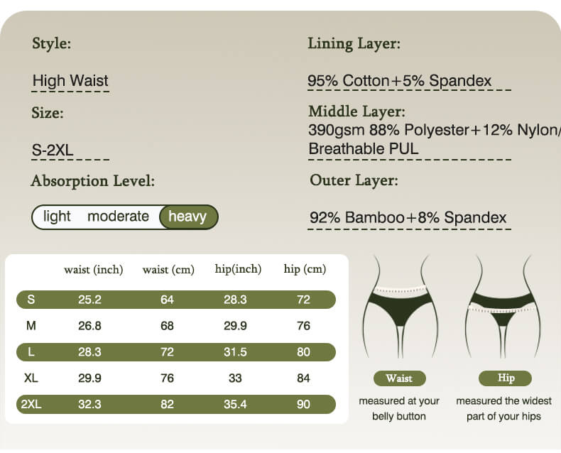 leakproof underwear for women