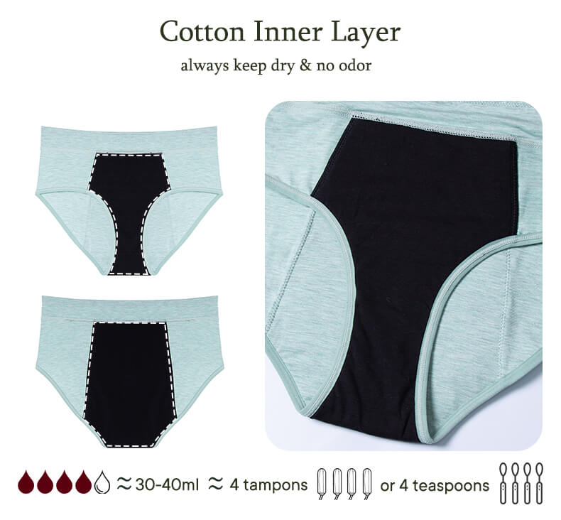 leakproof underwear for women