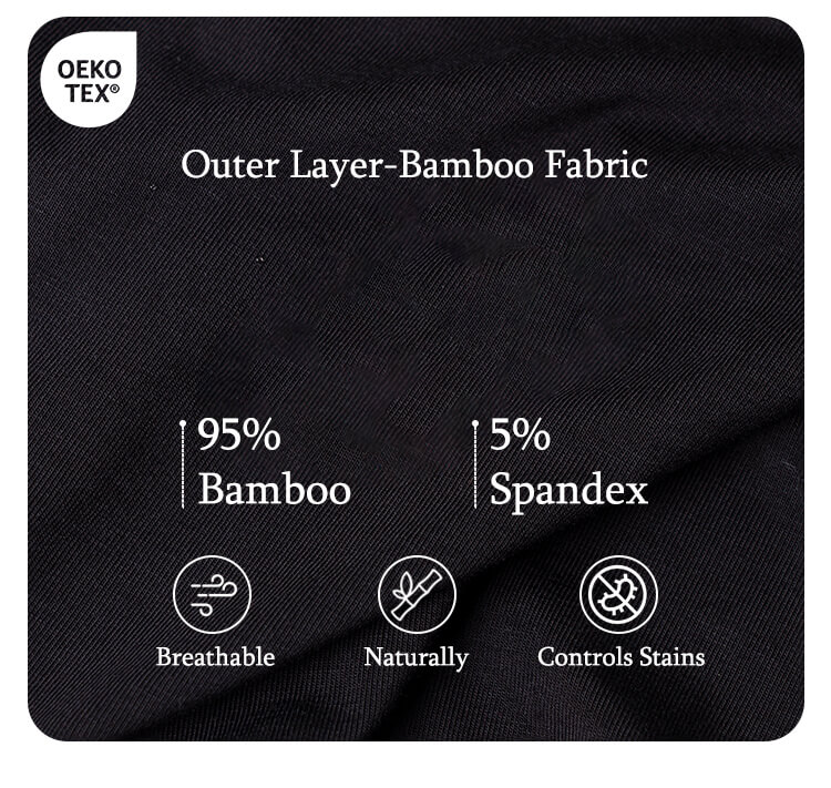 bladder control underwear
