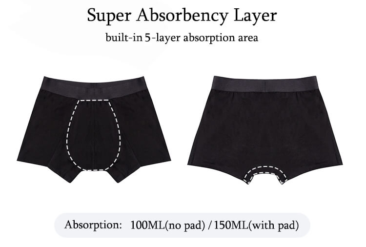 best washable incontinence underwear