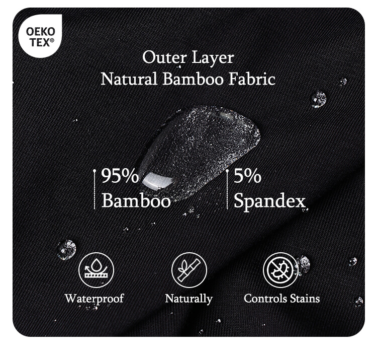 best washable incontinence underwear