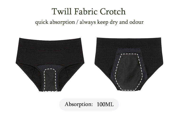 women's incontinence underwear