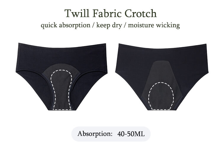 women's incontinence underwear
