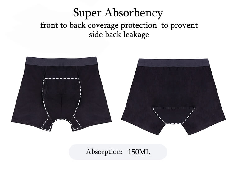 leak proof underwear for men