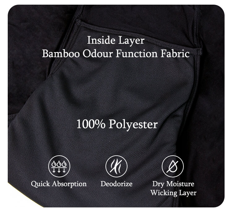 leak proof underwear for men