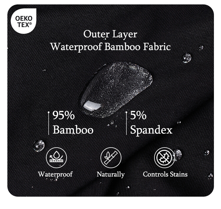 leak proof underwear for men