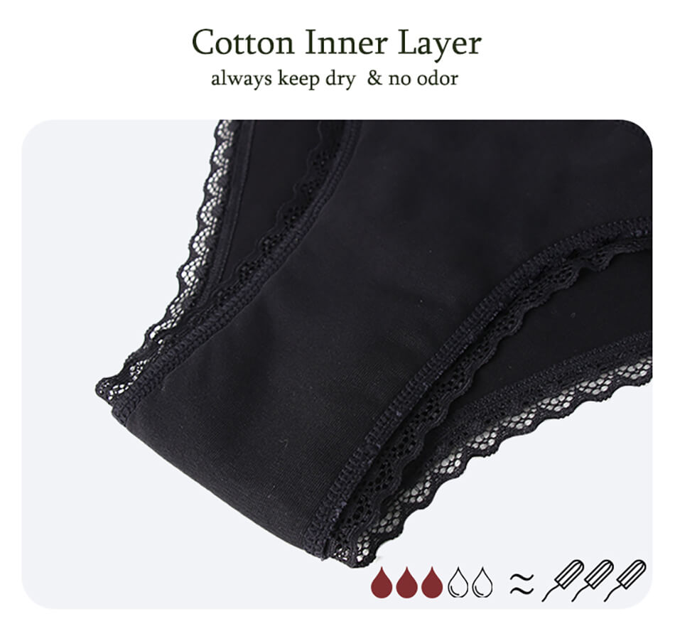 Period Underwear Custom