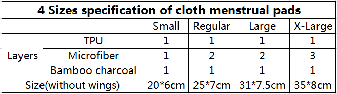 reusable cloth menstrual pads