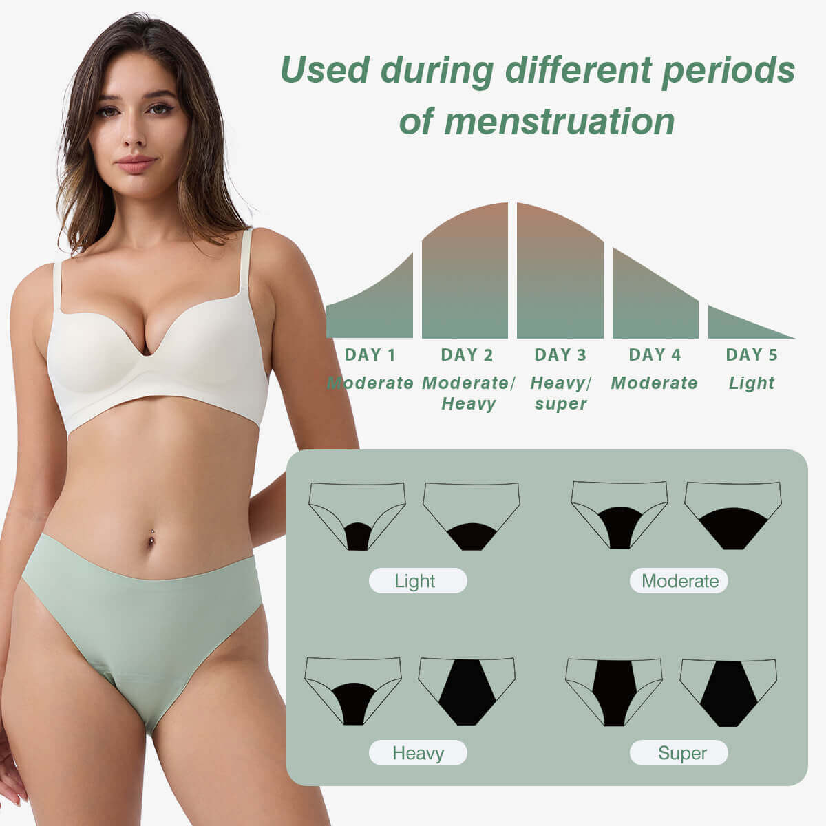 period underwear manufacturer