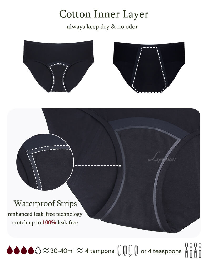 leak proof panties