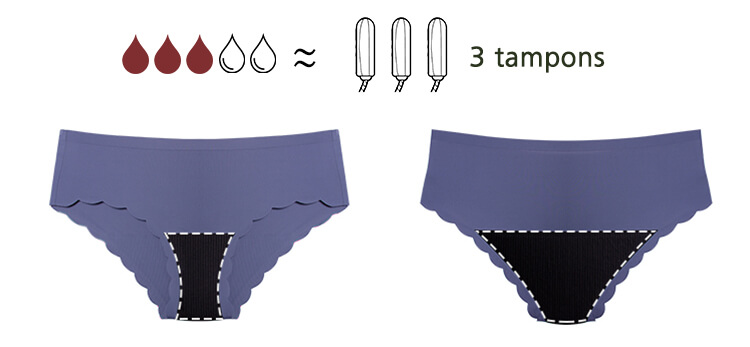 anti leak period underwear