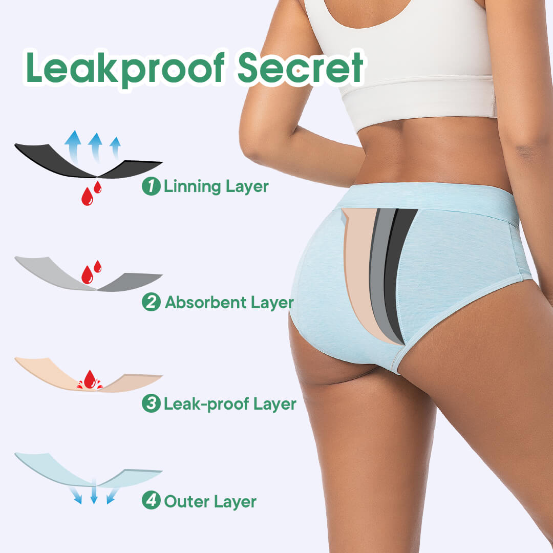 The Secret Behind Leak-Proof Technology